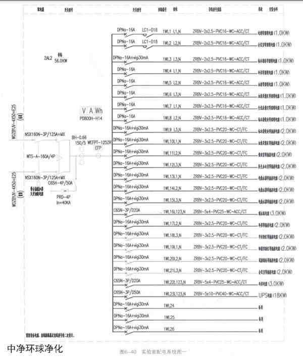 醫(yī)學實驗室照明設計安裝 醫(yī)學實驗室照明設計安裝