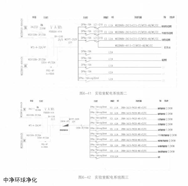 醫(yī)學實驗室照明設計安裝 醫(yī)學實驗室照明設計安裝