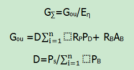 凈化無塵車間 凈化無塵車間